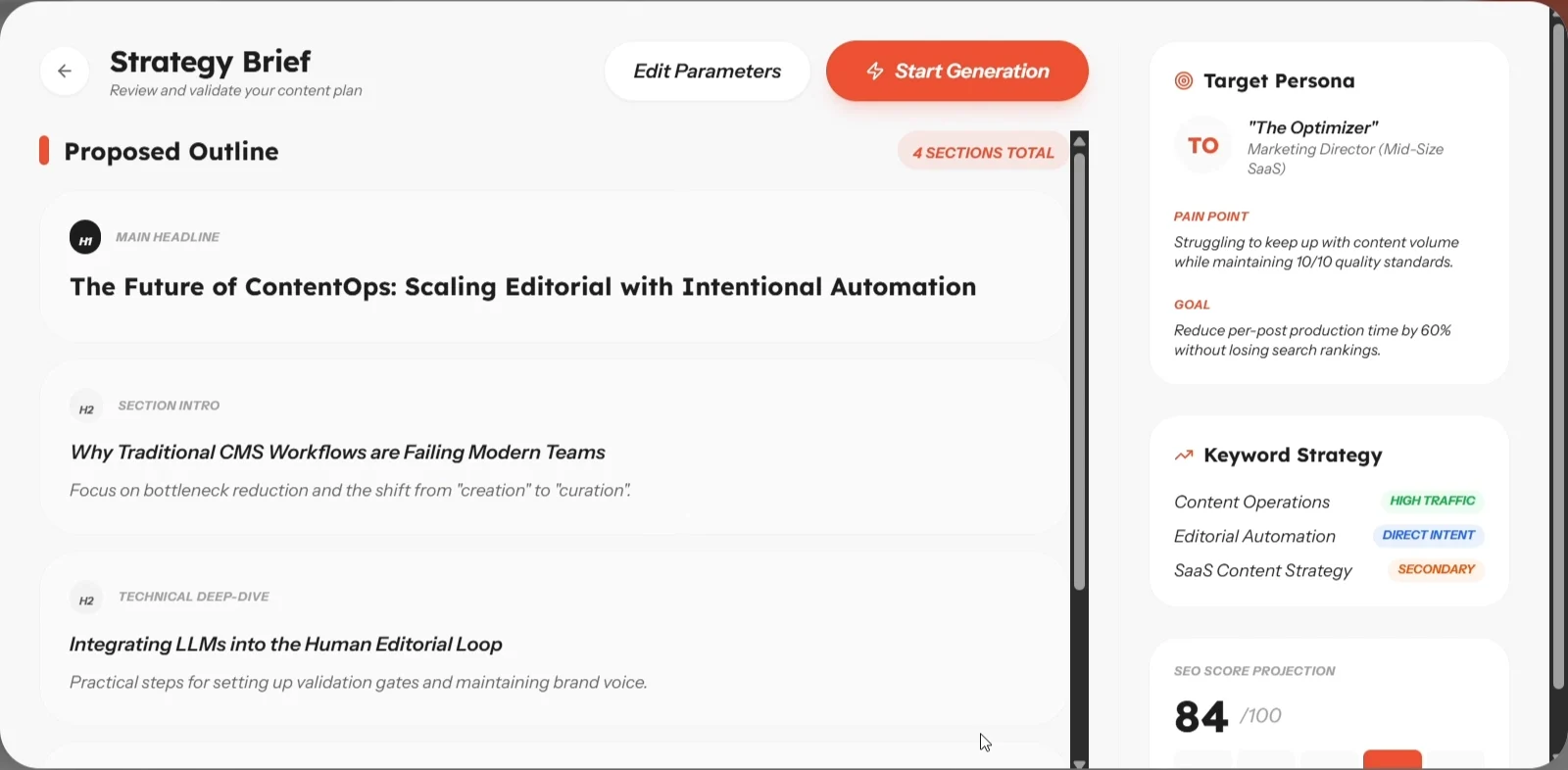The strategy brief: a proposed outline with a main headline and section headings, each with a one-line intent, beside a target persona card, a keyword strategy with traffic and intent tags, and a projected SEO score of 84; Edit parameters and Start generation sit at the top